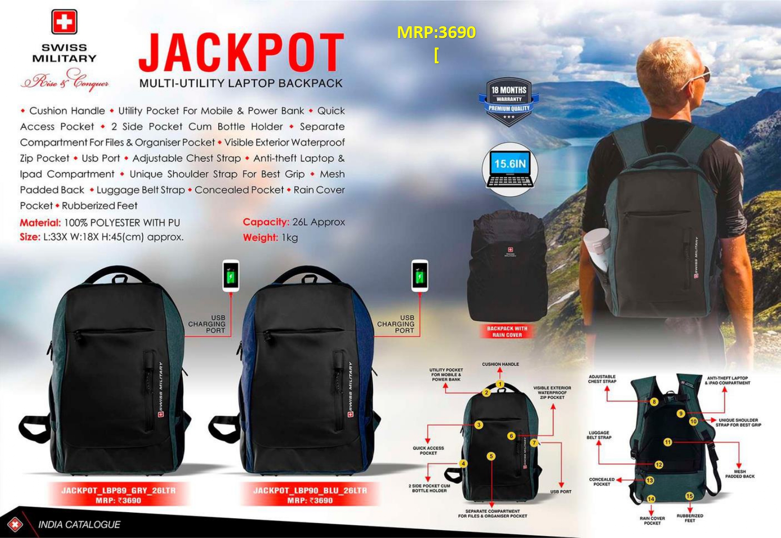 SWISS MILITARY JACKPOT Multi-Utility Laptop Backpack